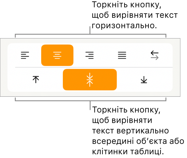 Кнопки горизонтального та вертикального вирівнювання тексту.