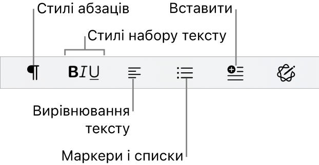 Смуга «Швидкий формат» з іконками для стилів абзаців, стилів вводу, вирівнювання тексту, маркерів і списків та вставляння елементів.