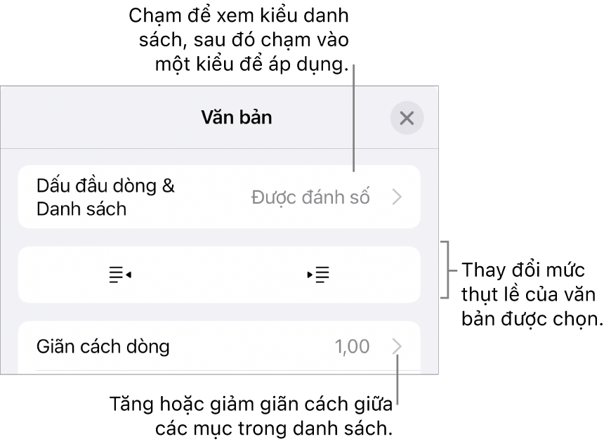 Phần Dấu đầu dòng & Danh sách của điều khiển Định dạng với các chú thích đến Dấu đầu dòng & Danh sách, các nút thụt lề và nhô lề và các điều khiển giãn cách dòng.