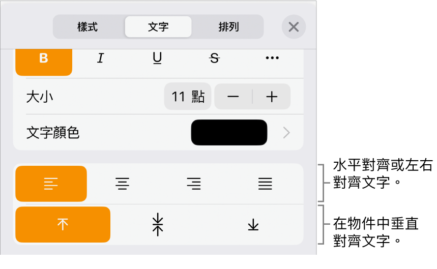 「佈局」面板，説明文字指向文字對齊方式和間距按鈕。