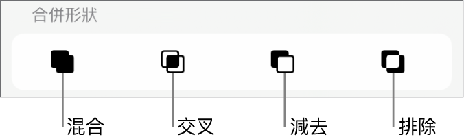 「混合」、「交叉」、「減去」和「排除」按鈕位於「合併形狀」下方。