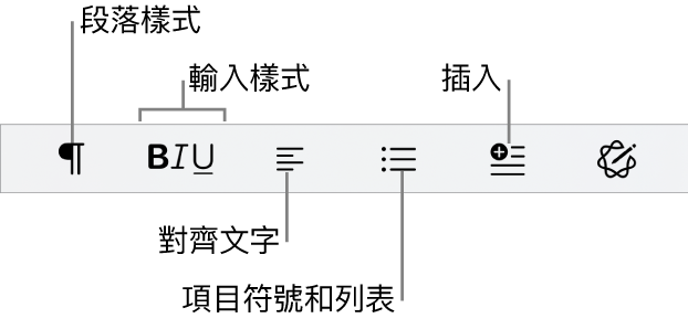 「快速格式」列會顯示段落樣式的圖像、輸入樣式、文字對齊、項目符號和列表以及插入元件。