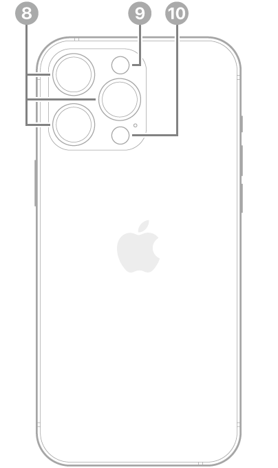 Zadní pohled na iPhone 16 Pro Max. Vlevo nahoře se nacházejí zadní fotoaparáty, blesk a LiDAR skener.