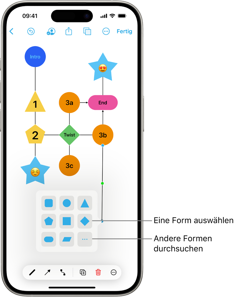 Ein Diagramm, dem eine neue Form hinzugefügt wird.