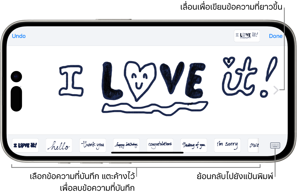 ผ้าใบสำหรับเขียนข้อความลายมือเขียน ตามด้านล่างสุดเรียงจากด้านซ้ายไปด้านขวาคือข้อความลายมือเขียนที่บันทึกแล้วและปุ่มแป้นพิมพ์