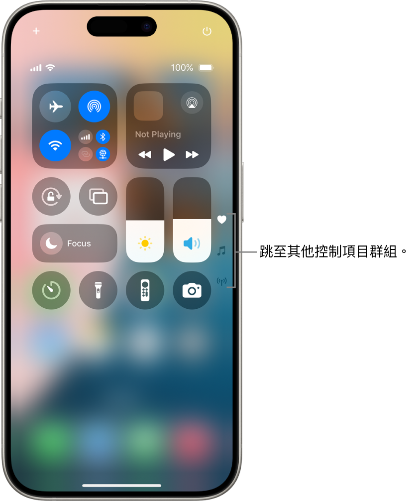 iPhone 螢幕顯示「控制中心」打開，右側圖像用於檢視其他控制項目群組。