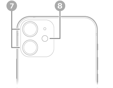 iPhone 12 mini 的背面。後置相機和閃光燈位於左上方。