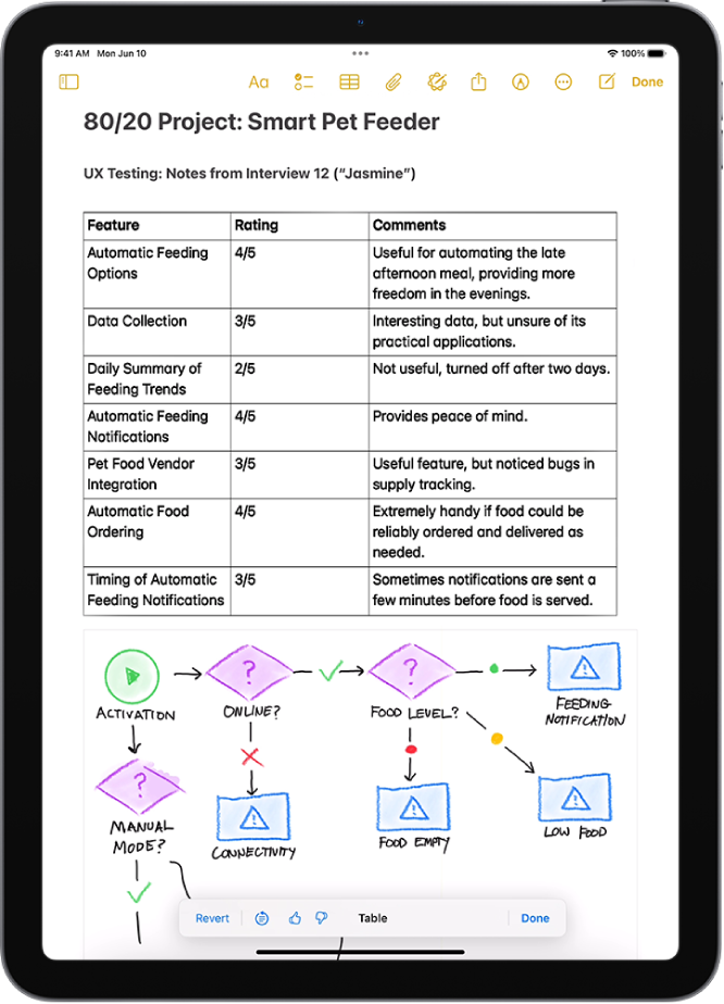 iPad yang menampilkan teks yang diatur dalam tabel di app Catatan.