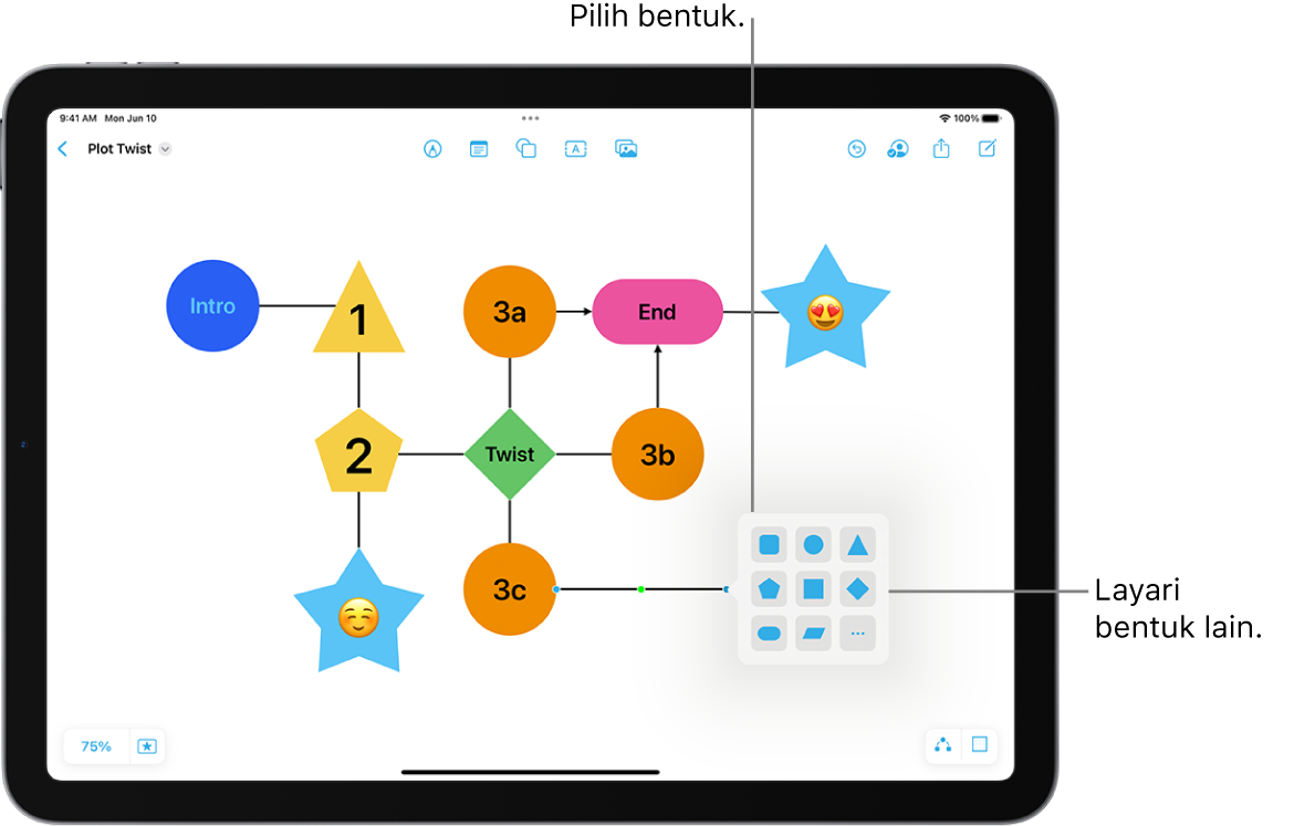 Diagram dengan bentuk baharu ditambah.