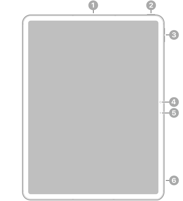 มุมมองด้านหน้าของ iPad Pro 13 นิ้ว (M4) พร้อมกับคำบรรยายปุ่มด้านบนและ Touch ID ที่ด้านขวาบนสุด ปุ่มปรับเสียงที่ด้านขวาบนสุด กล้องด้านหน้าที่กึ่งกลางด้านขวา และไมโครโฟนที่ด้านขวา