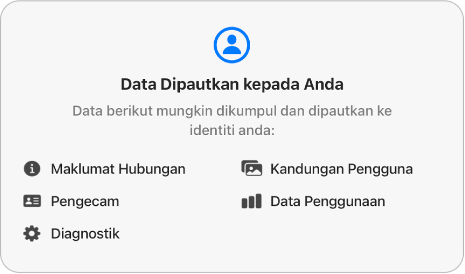 Sebahagian halaman Mac App Store utama, menunjukkan dasar privasi pembangun app yang dipilih.