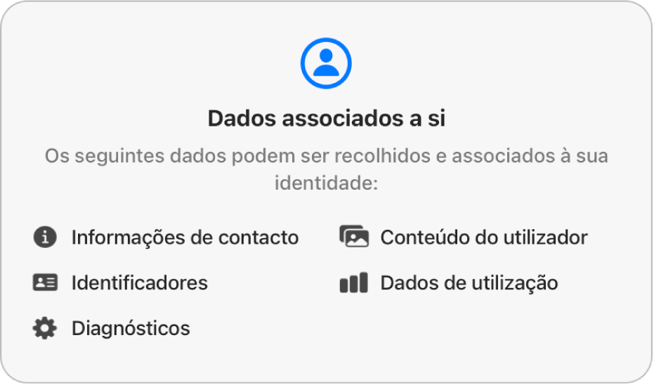 Uma parte da página principal da Mac App Store, a mostrar a política de privacidade do programador selecionado.