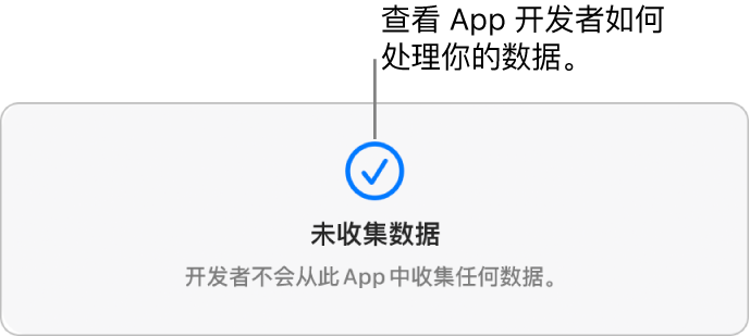 Mac App Store 主页面部分，显示所选 App 开发者的隐私政策。