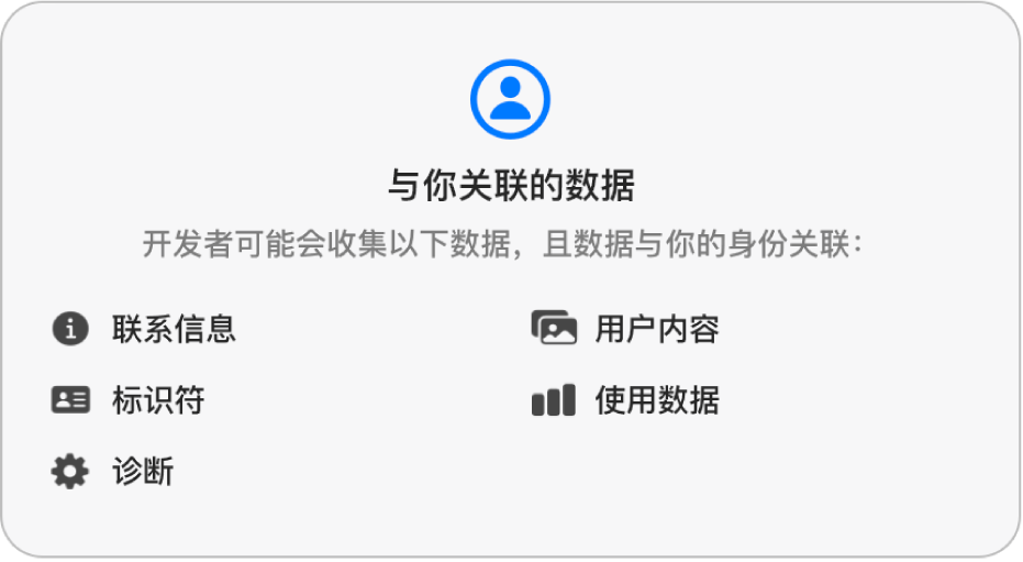 Mac App Store 主页面部分，显示所选 App 开发者的隐私政策。