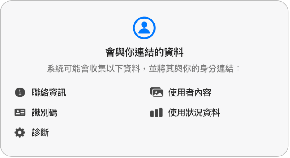 Mac App Store 主頁面的一部分，顯示所選 App 的開發者隱私權政策。