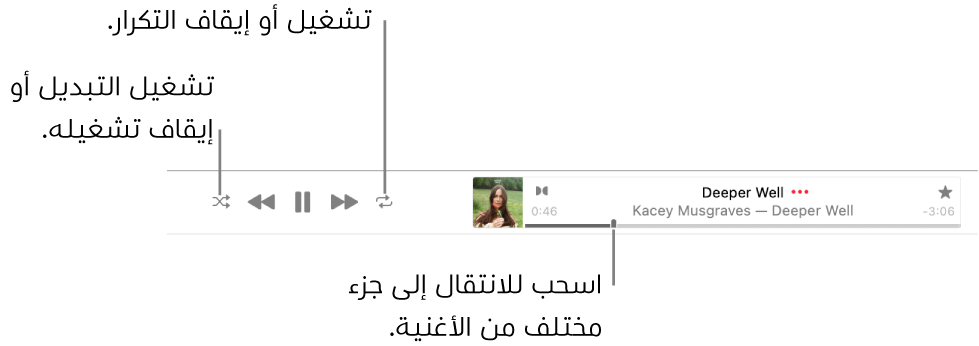 الجزء العلوي من Apple Music وتظهر أغنية قيد التشغيل. عناصر التحكم في إعادة التشغيل موجودة في أقصى اليمين. ويظهر زر خلط على يمين عناصر التحكم في إعادة التشغيل وزر تكرار على يسار عناصر التحكم. اسحب رأس التشغيل للانتقال إلى جزء مختلف من الأغنية.