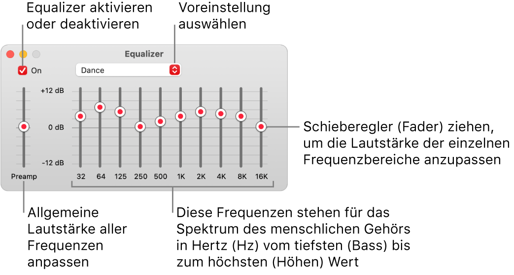 Das Fenster „Equalizer“: Das Markierungsfeld zum Aktivieren des Musik-Equalizers befindet sich oben links. Daneben ist das Einblendmenü mit den Equalizer-Voreinstellungen. Ganz links kannst du die Gesamtlautstärke von Frequenzen mit dem Vorverstärker anpassen. Unter den Equalizer-Voreinstellungen kannst du den Tonpegel der verschiedenen Frequenzbereiche anpassen, die das Spektrum des menschlichen Gehörs vom niedrigsten bis zum höchsten Bereich repräsentieren.