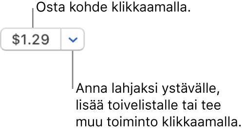 Painike, jossa näkyy hinta. Osta kohde klikkaamalla sen hintaa. Klikkaamalla hinnan vieressä olevaa nuolta voit muun muassa lahjoittaa kohteen ystävälle ja lisätä sen toivelistalle.