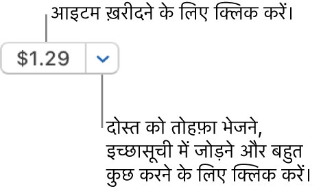 कीमत दिखाने वाला एक बटन। आइटम ख़रीदने के लिए क़ीमत पर क्लिक करें। किसी मित्र को आइटम उपहार में देने के लिए क़ीमत के आगे तीर पर क्लिक करें, अपनी इच्छा सूची में आइटम जोड़ें, इत्यादि।