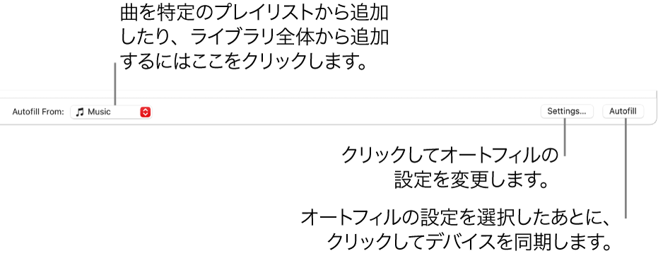 「ミュージック」ウインドウの下部にある「オートフィル」オプション。左端に「次からオートフィル」ポップアップメニューがあり、曲を特定のプレイリストから追加するか、ライブラリ全体から追加するかを選択できます。右端には「設定」と「オートフィル」の2つのボタンがあります。「設定」ではオートフィルのさまざまなオプションを変更できます。「オートフィル」をクリックすると、条件に一致する曲がデバイスの残りの領域に追加されます。