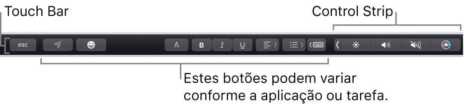 A Touch Bar ao longo da parte superior do teclado a mostrar a Control Strip comprimida à direita e botões que variam por aplicação ou tarefa.