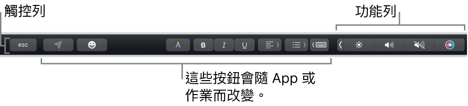 橫跨在鍵盤最上方的觸控列，其右側顯示收合起來的功能列，以及視 App 或作業而改變的按鈕。