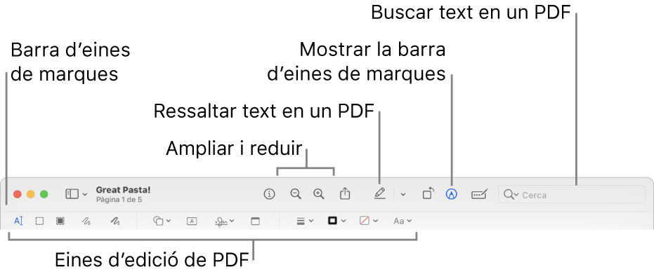 Barra d’eines de marques per marcar un PDF.