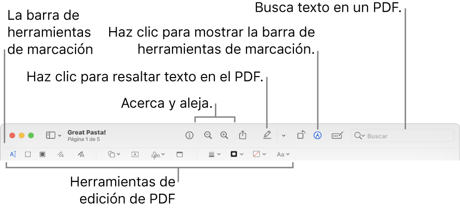 Barra de herramientas de marcación para marcar un PDF.