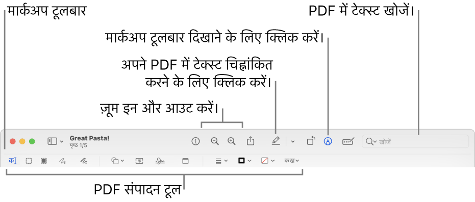 किसी PDF को चिह्नित करने के लिए मार्कअप टूलबार।