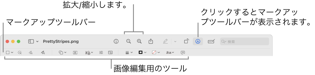 画像を編集するためのマークアップツールバー。