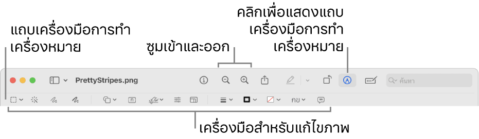 เครื่องมือการทำเครื่องหมายสำหรับแก้ไขภาพ