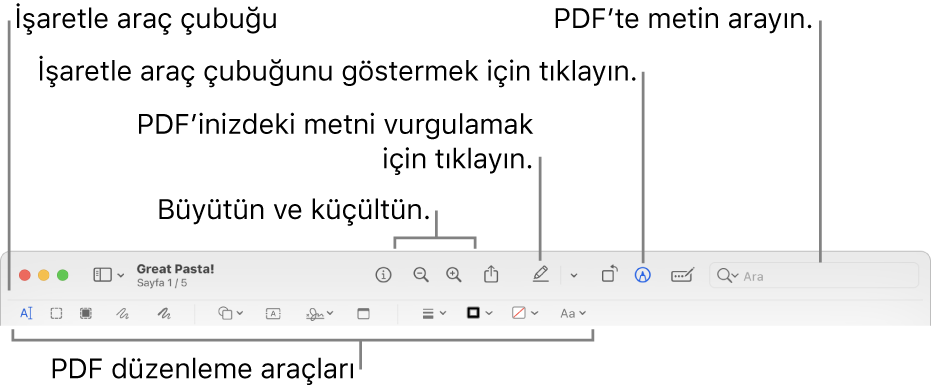 PDF’i işaretleme için İşaretleme araç çubuğu.