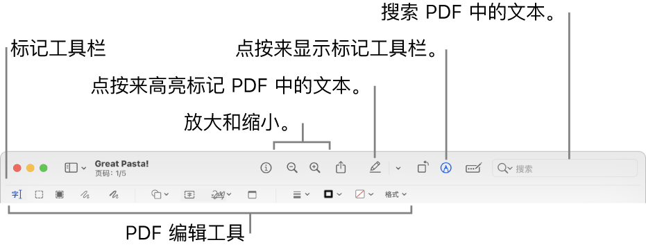 用于标记 PDF 的“标记”工具栏。