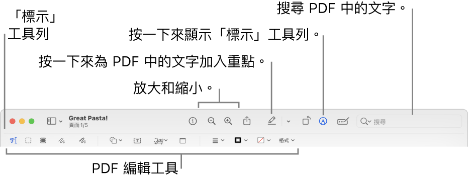 用於標示 PDF 的「標示」工具列。