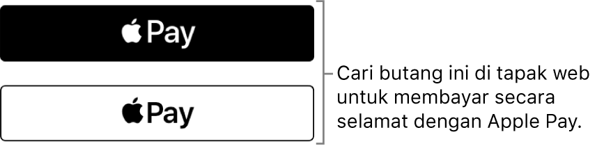 Butang yang muncul pada tapak web yang menerima Apple Pay untuk pembelian.