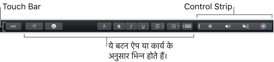 कीबोर्ड के शीर्ष पर मौजूद Touch Bar में दाईं ओर स्थित संक्षिप्त Control Strip को और बटन को दर्शाया जा रहा है जो ऐप या कार्य के अनुसार अलग-अलग होते हैं।