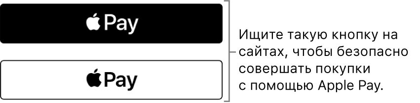 Кнопка, отображаемая на веб-сайтах, которые принимают оплату Apple Pay.