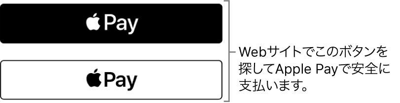 Apple Payで支払いができるWebサイトに表示されるボタン。