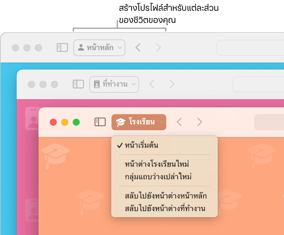 โปรไฟล์ Safari สามหน้าต่าง: หน้าต่างหนึ่งสำหรับบ้าน หน้าต่างหนึ่งสำหรับงาน และหน้าต่างหนึ่งสำหรับโรงเรียน