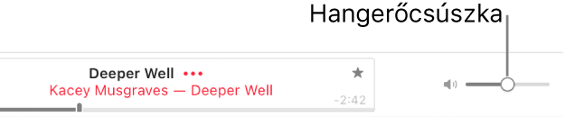 A hangerőcsúszka az Apple Music jobb felső részén.