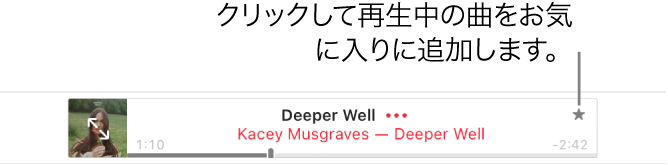 再生中の曲が表示されているApple Musicの上部。曲のタイトルの右にある「お気に入り」ボタンがクリックされ、再生中の曲がお気に入りとしてマークされます。