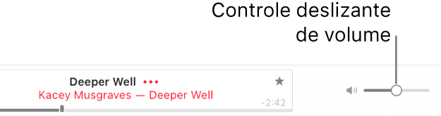 O controle deslizante de volume na parte superior direita do Apple Music.