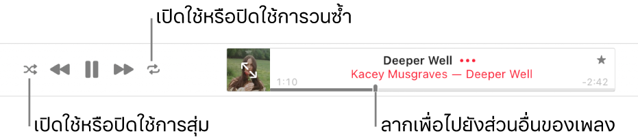 ด้านบนสุดของ Apple Music ที่มีเพลงกำลังเล่นอยู่ ตัวควบคุมการเล่นอยู่ทางด้านซ้ายสุด ปุ่มสุ่มอยู่ทางด้านซ้ายของตัวควบคุมการเล่น และปุ่มเล่นซ้ำอยู่ทางด้านขวาของตัวควบคุม ลากตัวชี้ตำแหน่งเพื่อไปยังส่วนอื่นของเพลง