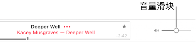 Apple Music 右上角的音量滑块。