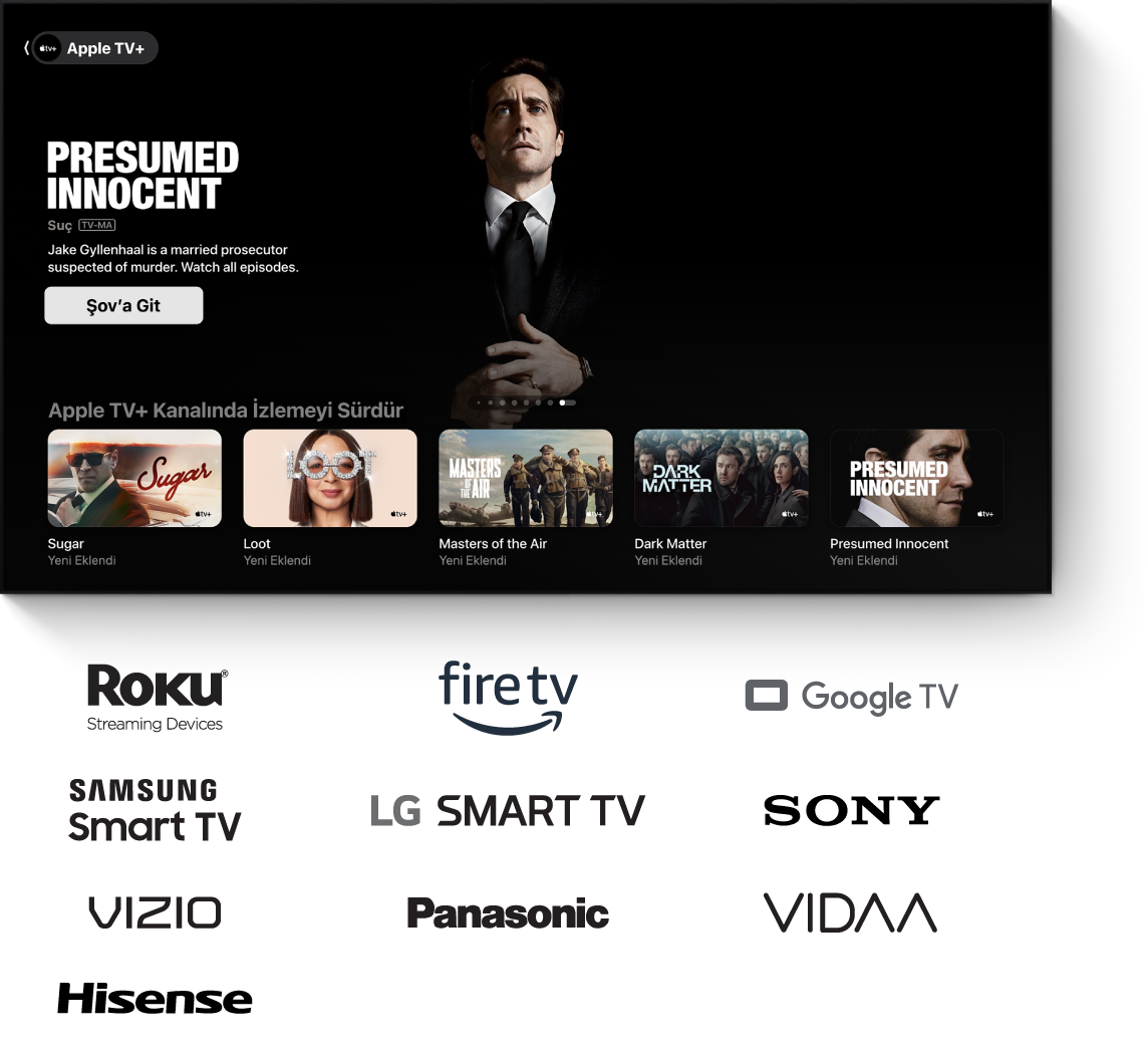 Android tv apple tv app sale