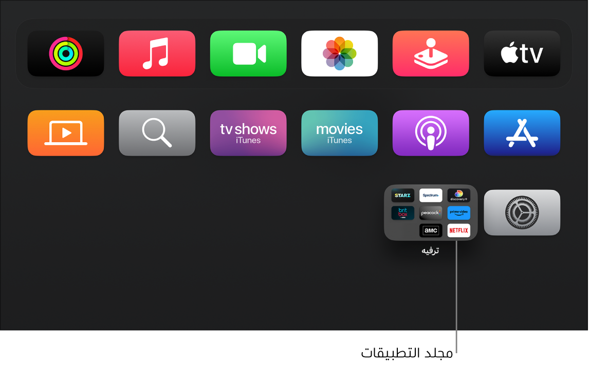 شاشة Apple TV الرئيسية مع توضيح مجلد التطبيق.