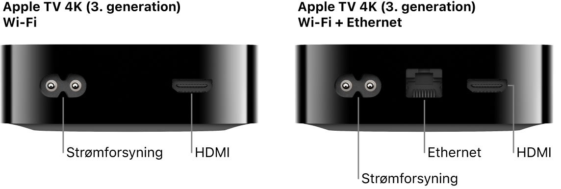 Apple TV 4K (3. generation) Wi-Fi og WiFi + Ethernet med porte vist