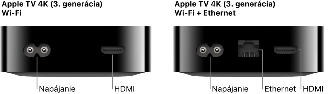 Pohľad zozadu na Apple TV 4K (3. generácia) Wi-Fi a WiFi + Ethernet so zobrazenými portami