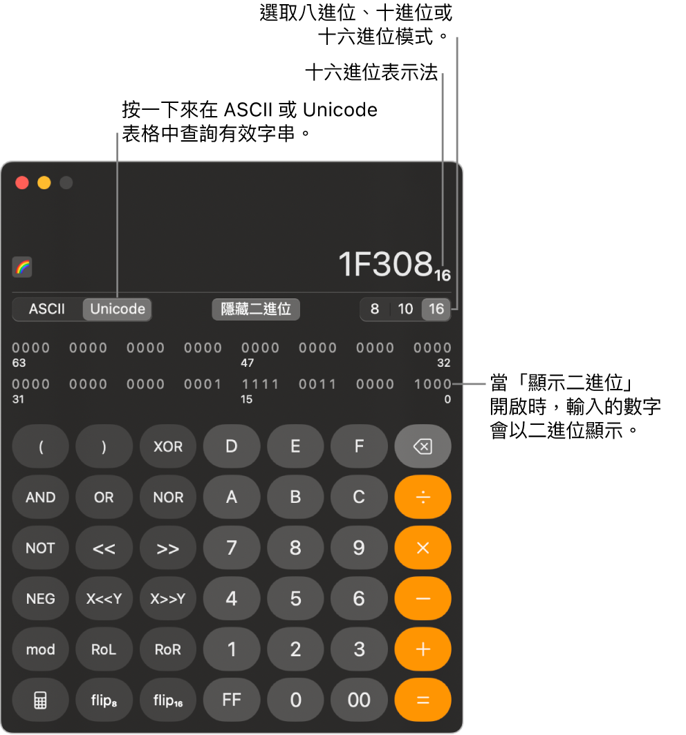 程式設計模式中的計算機。