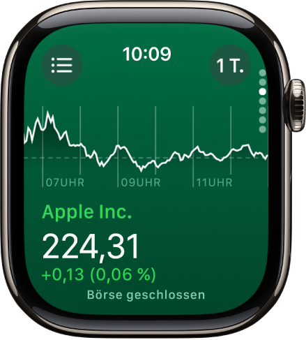 Informationen zu einer Aktie in der App „Aktien“. Ein großes Diagramm mit der Entwicklung der Aktie über einen Monat wird in der Mitte des Bildschirms angezeigt.